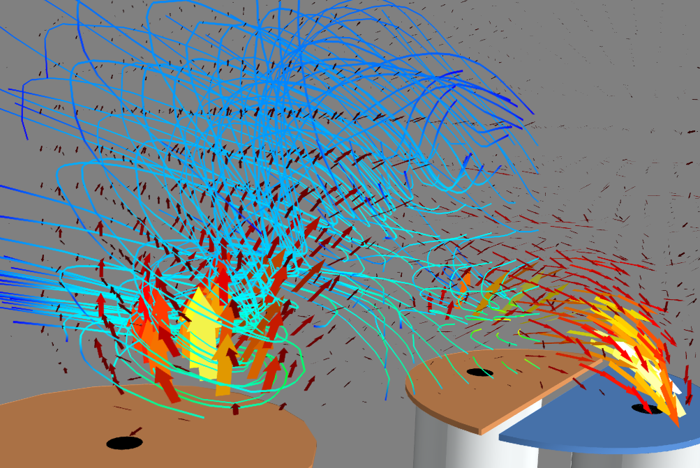 MHD collimation mechanism in arched flux ropes characterized using volumetric, time-dependent B-vector measurements