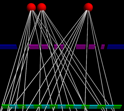 1D fast coded aperture camera